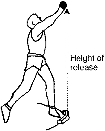The height of release affects the trajectory of the projectile and, 
